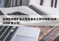 全球区块链矿业公司加拿大上市时间表[加拿大的矿业公司]